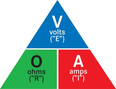 Ohms-Law-Triangle