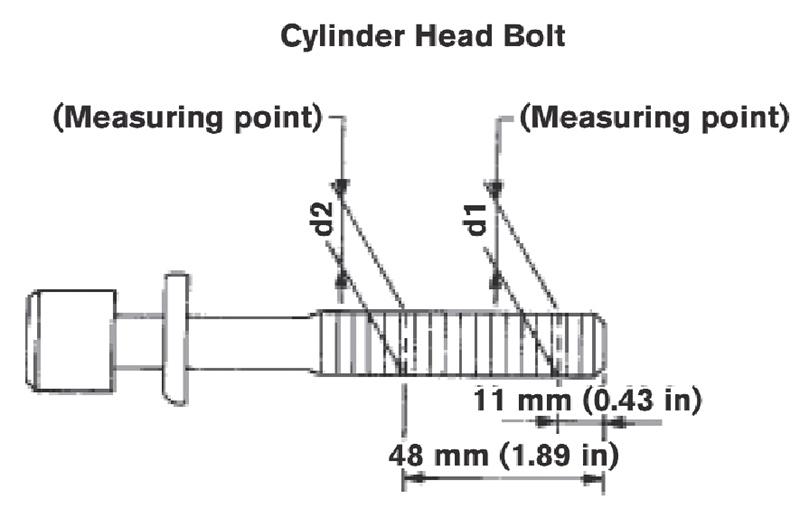Never reuse “plastic zone” or “torque-to -yield” head bolts without comparing the diameters of the threads at the points shown. If the difference is larger than the specification, get new bolts or risk twisting one off and ruining your schedule.