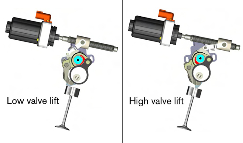 low-vs-high-valve-lift