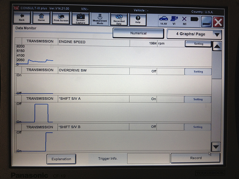 Test driving the car using the DTC WORK SUPPORT will allow the CONSULT III PLUS to check each transmission function.