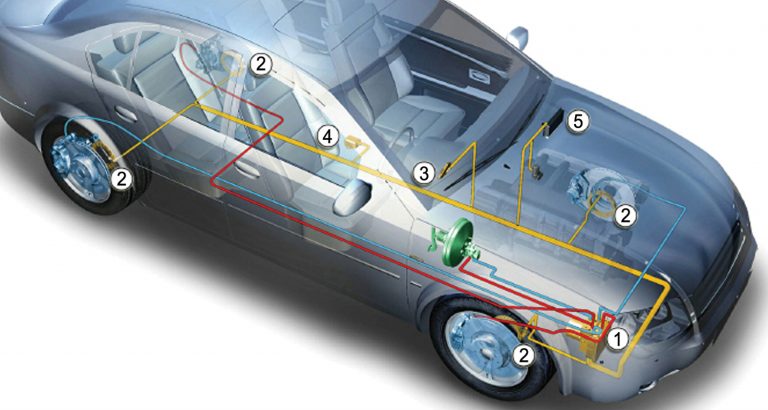 electronic-stability-control-esc-simply-explained-learn-automatic