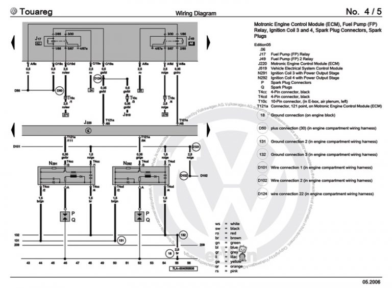 Supply & Demand - Volkswagen Fuel Supply - Automotive Tech Info