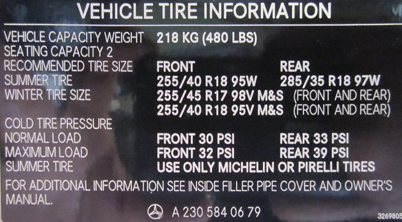 wheel-label