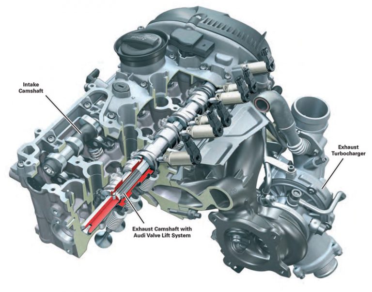 VW Camshafts Do Double-Duty - Automotive Tech Info