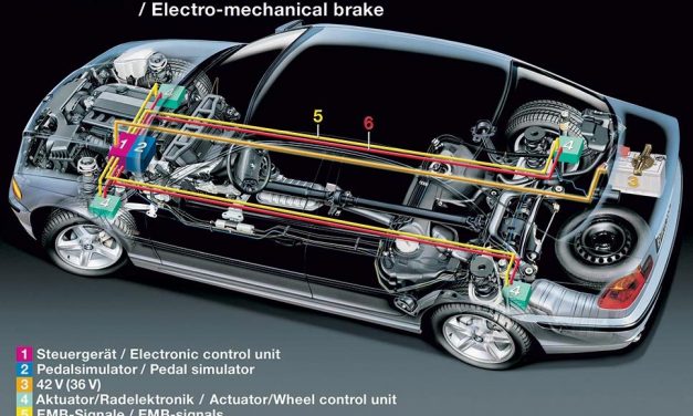 Perfect BMW Brake Service – We’re Not just “Hanging Pads” Here.