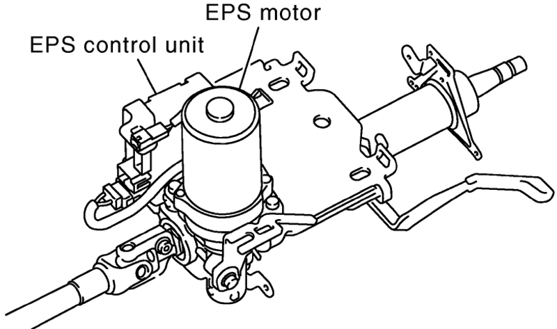 Seen from above, the EPS motor and control unit on an EPS steering column.