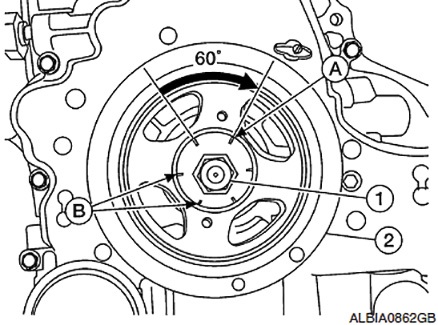The QR25 crank pulley bolt must be tightened to 31 ft.lbs. and then an additional 60°. The bolt has six stamps on it, each 60° apart. Simply mark the pulley at one stamp then tighten the bolt until the next stamp lines up with the paint mark.