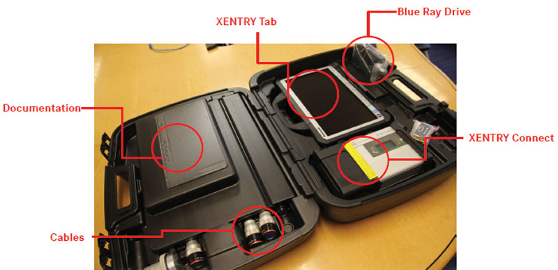xentry-kit-in-case