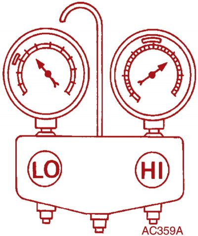 both-pressures-too-high