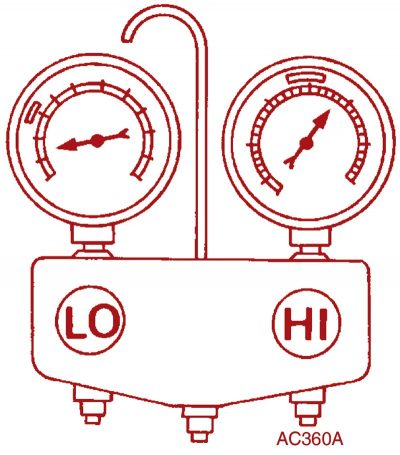 High-side too high, low-side too low.