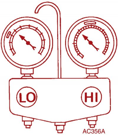 High-side too low, low-side too high