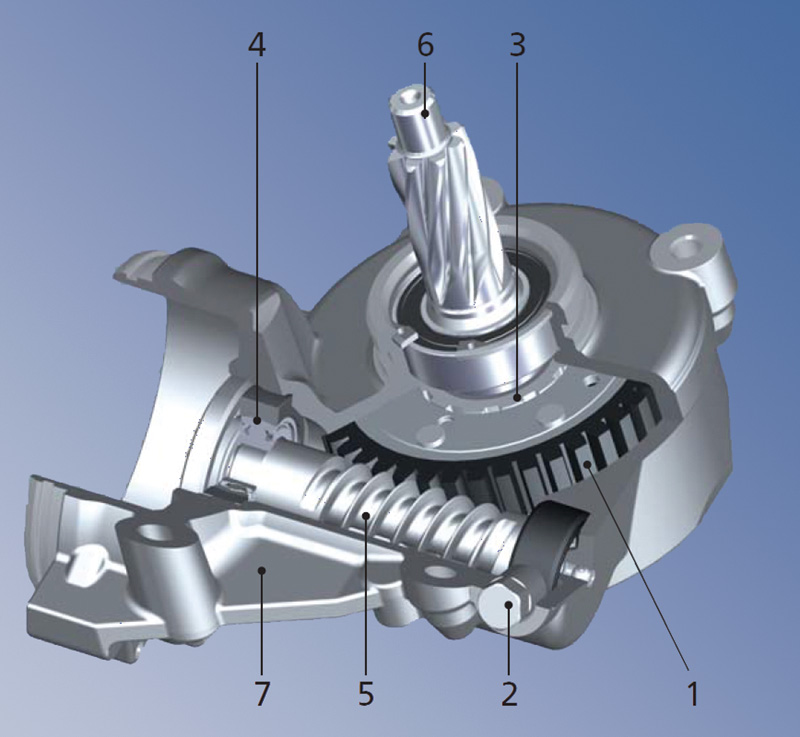 MercedesBenz ElectricallyPowered Steering Automotive Tech Info