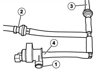 hoses-diagram