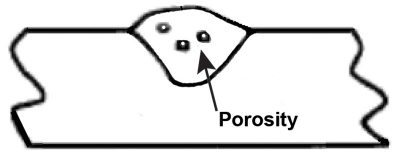Porosity-1-ASM