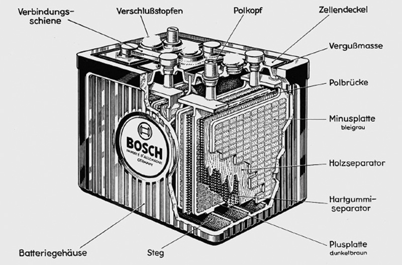 old-robert-bosch-battery-with-balsa-wood-separators