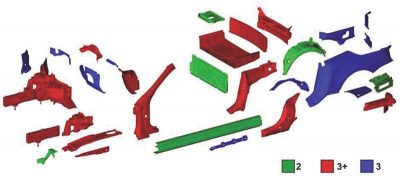 MB-Repair-Stages