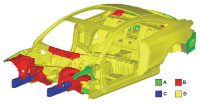 Note-working-on-alum-components-vehicles