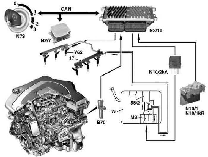 fuel-system-components