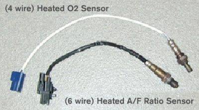 O2-Sensors