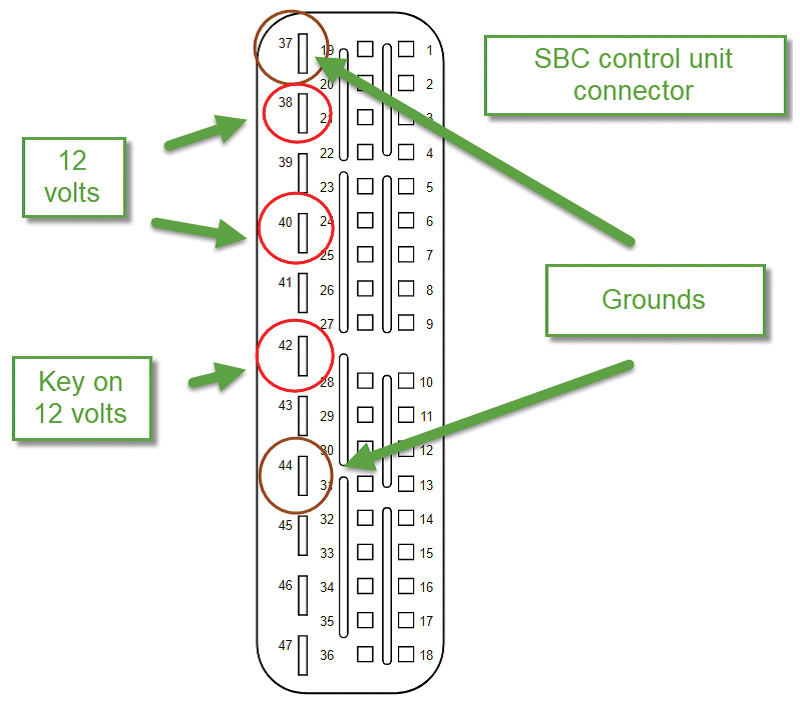 pinout-view-of-SBC-connector