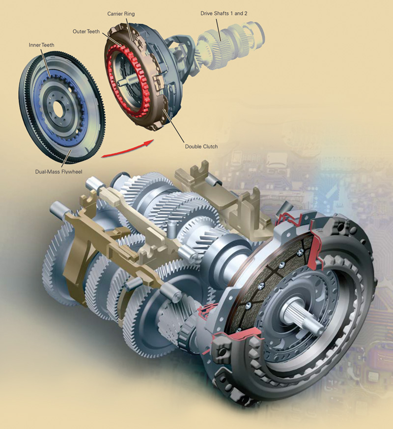 Upbringing turn around warrant Volkswagen 7-Speed Double-Clutch Transmission - Automotive Tech Info