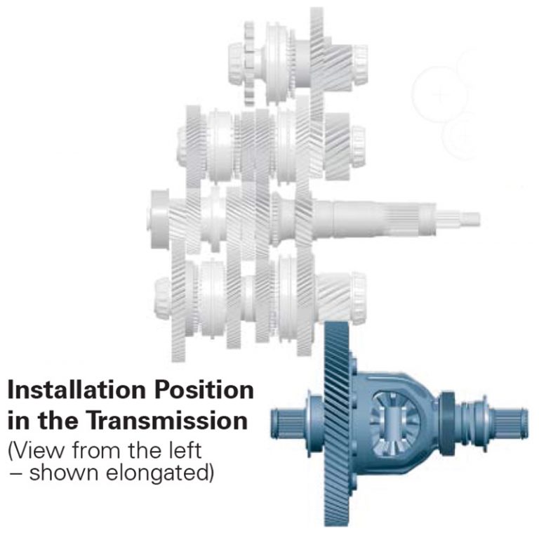 Volkswagen 7-Speed Double-Clutch Transmission - Automotive Tech Info