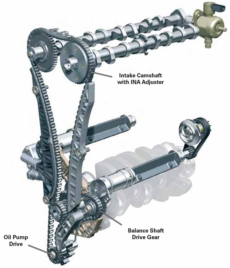 A Look Inside The 20l Tsi Engine With Its Chain Driven Cams Balance