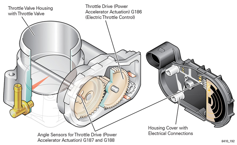 electronic-throttle-valve-assembly