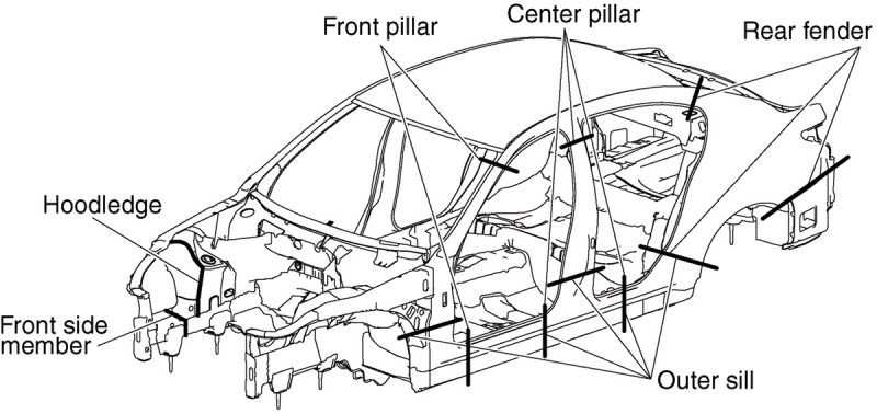 6484GB-Welded-Panel-Cutting-BRM-Fundamentals