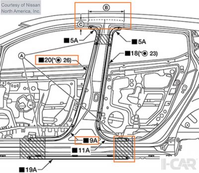 LEAF-Center-pillar-repair-types-I-CAR