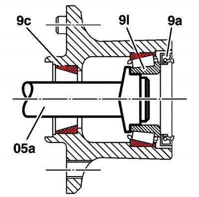 typical-front-hub-components
