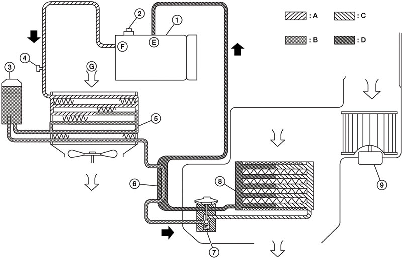 2019-Nissan-Kicks-AC-System-Diagram