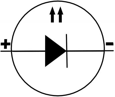 LED-diagram-symbol
