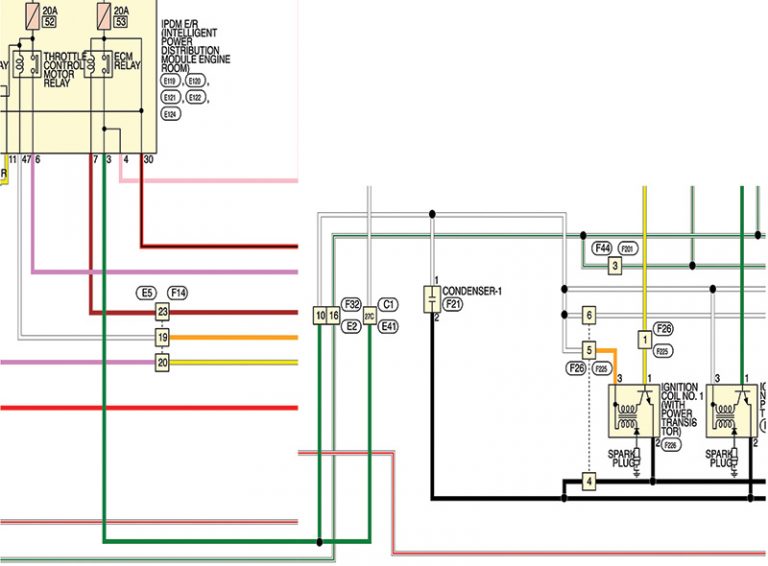 Diagnosing Nissan Ignition System Problems with CONSULT III Plus and an ...