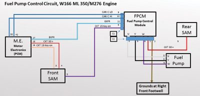 ML350-3-phase-Fuel-Pump-Schematic