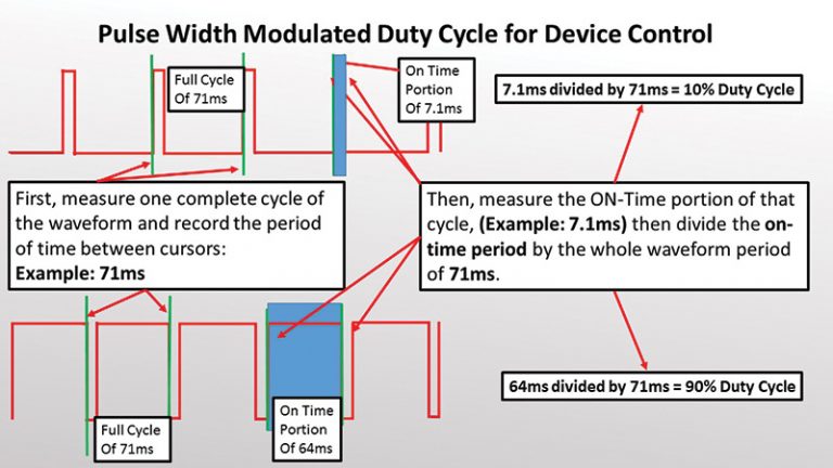 smart-power-applications-in-mercedes-benz-vehicles-automotive-tech-info