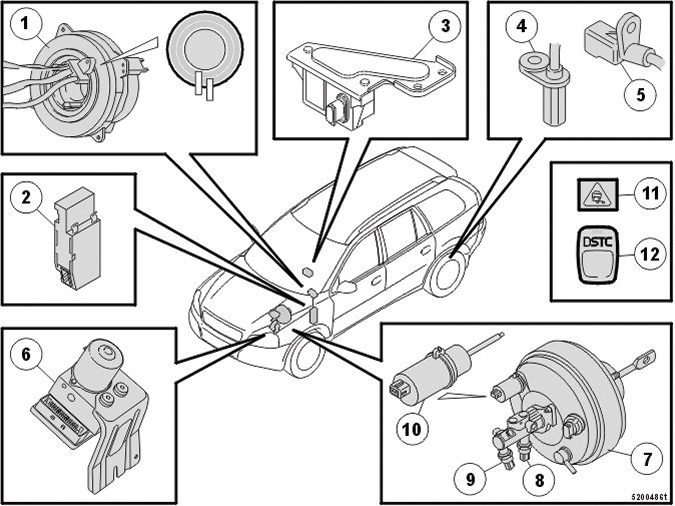 Early Volvo XC90 Traction Control Systems - Automotive Tech Info