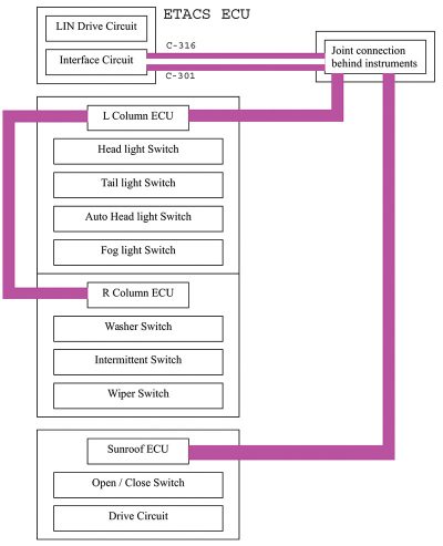 Basic schematic