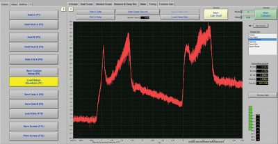 maf-snap-throttle-test