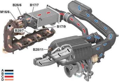 M274-air-intake-system-diagram