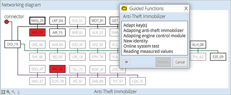 Guided-Functions-selections-for-Anti-Theft-Immobilizer