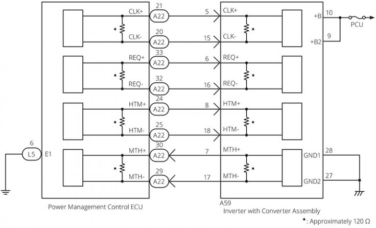 A Look Inside How Toyota Inverters Work And Diagnosing Failures 