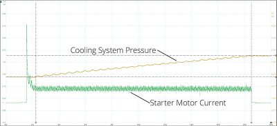 Cooling-System-Pressure-Waveform
