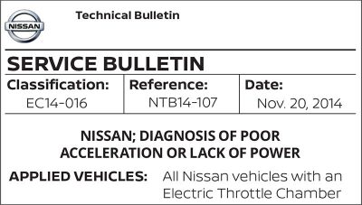 Low Power Bulletin NTB14-107