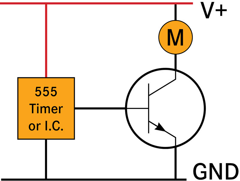 Oscillators-involved-in-automotive-control-circuit