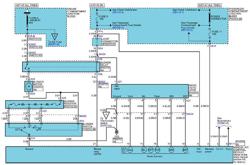HVAC schematic