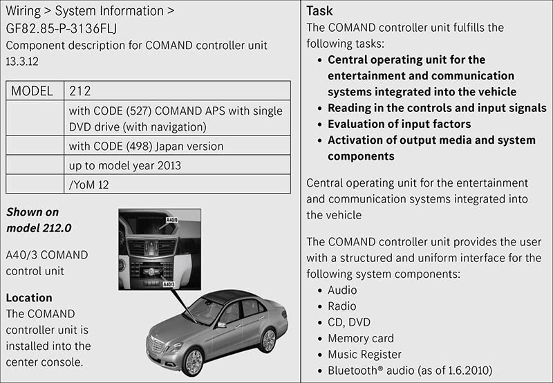 COMAND-system-wiring-information