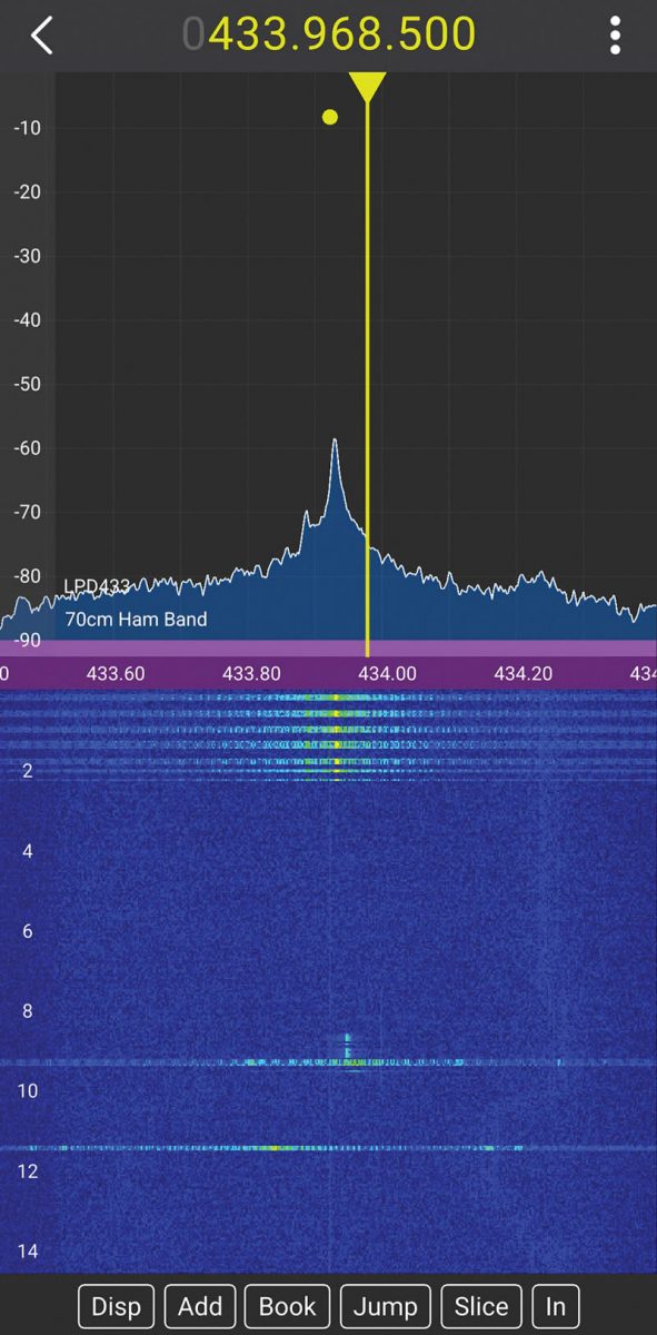 RF-433-MHz