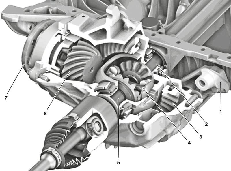 mercedes-benz-front-differential-housing